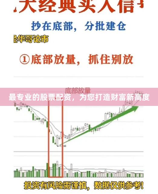 最专业的股票配资，为您打造财富新高度