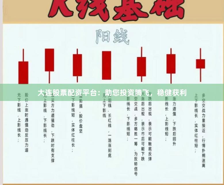 大连股票配资平台：助您投资腾飞，稳健获利