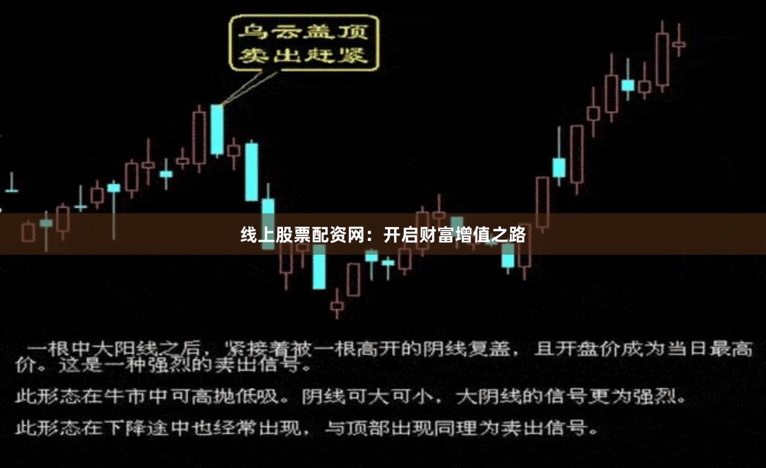 线上股票配资网：开启财富增值之路
