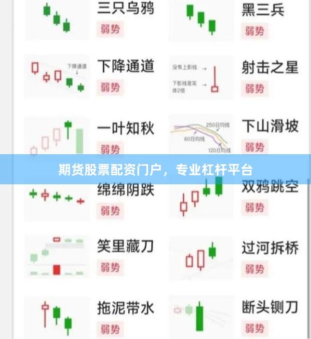 期货股票配资门户，专业杠杆平台